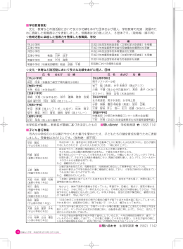 学校教育表彰 文化・教育などの諸活動において多大な功績をあげた団体