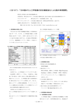 ＜全197＞ 「日本製HFO人工呼吸器の安全機能強化による海外事業展開」