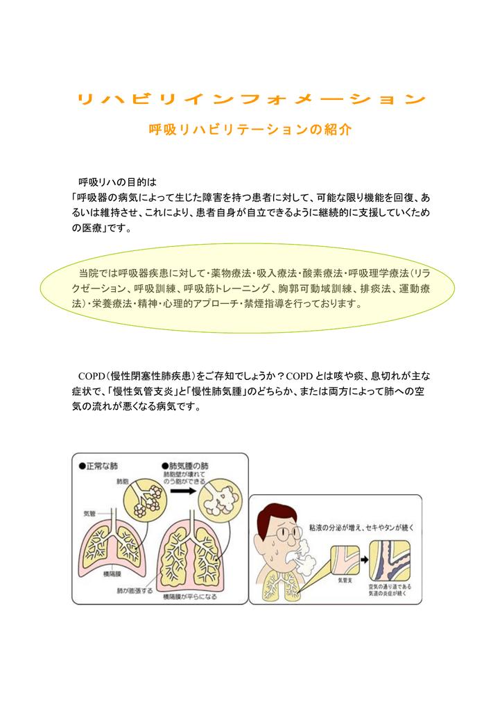 呼吸リハビリテーションの紹介