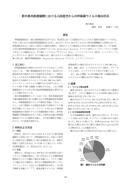 栃木県内医療機関における入院患児からの呼吸器ウイルス検出状況