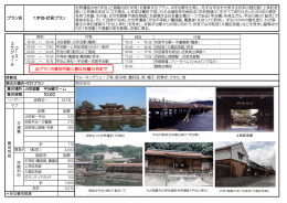 プラン名 7.宇治・伏見プラン 当プランの参加可能人数は