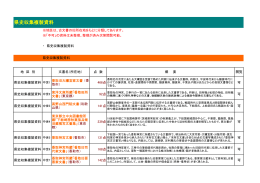 県史収集複製資料