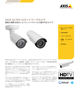 AXIS Q1765‒LEネットワークカメラ