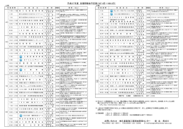 お問い合わせ ： 久喜菖蒲工業団地管理センター 担 当 ： 長谷川 平成27