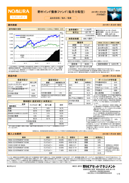 野村インド債券ファンド（毎月分配型）