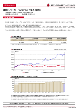 損保ジャパン・グローバルREITファンド（毎月分配型）