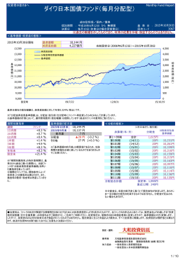 ダイワ日本国債ファンド（毎月分配型）