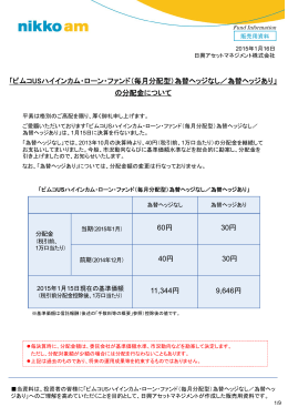 「ピムコUSハイインカム・ローン・ファンド（毎月分配型）為替
