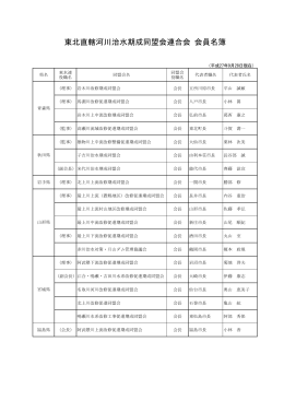 東北直轄河川治水期成同盟会会員名簿 【PDFファイル：107KB】