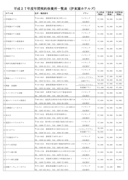 平成27年度年間契約保養所一覧表（伊東園ホテルズ）