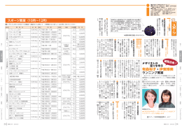 有森裕子・伊東博美