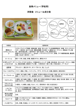 メニューの詳細と成分表（PDF）