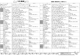 5月 献立表