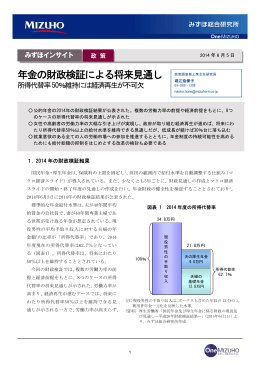 年金の財政検証による将来見通し