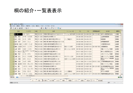 桐の紹介・一覧表表示