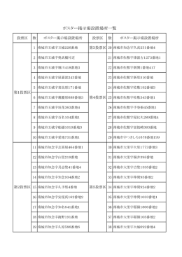 ポスター掲示場設置場所一覧