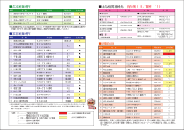 16 連絡先・避難場所一覧