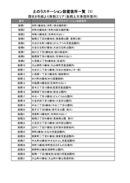 土のうステーション設置箇所一覧（1）[環状8号線より南側エリア]