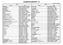 福祉避難所協定締結一覧（平成26年5月1日現在）（PDF 110KB）