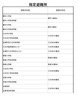 指定避難所