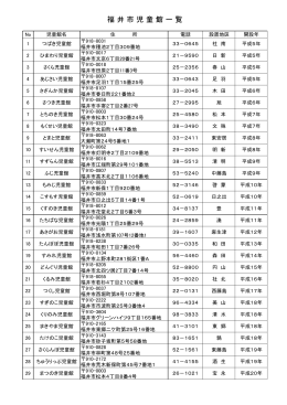 fukuishi_jidoukan_ichiran（PDF形式 78キロバイト）