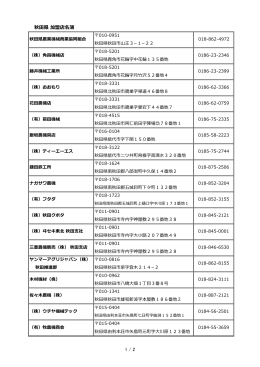 秋田県 加盟店名簿 1 / 2 - 全国農業機械商業協同組合連合会