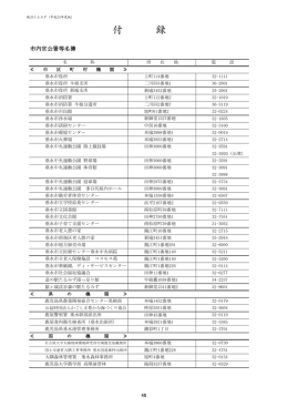 市内官公署等名簿（48～49P）（PDF：165KB）