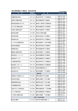 愛知県陶器瓦工業組合 組合員名簿