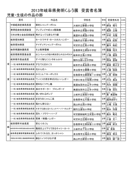 2013年岐阜県発明くふう展 受賞者名簿