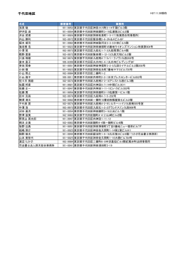 千代田地区