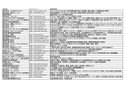 東京中小企業家同友会千代田支部 会員名簿