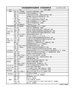 牛乳乳製品健康科学会議幹事・分科会委員等名簿 2015年8月