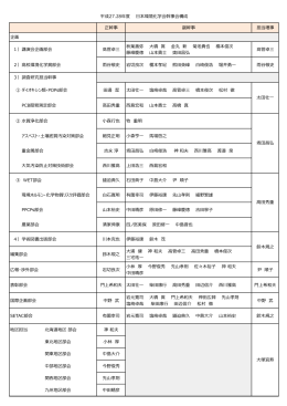 正幹事 副幹事 担当理事 企画 1）講演会企画部会 髙