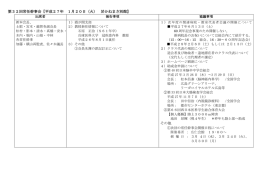 常任幹事会次第 - 広島大学医学部医学科同窓会 広仁会