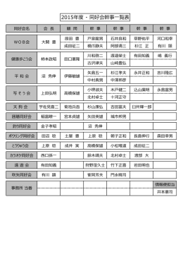 同 好 会幹事名簿