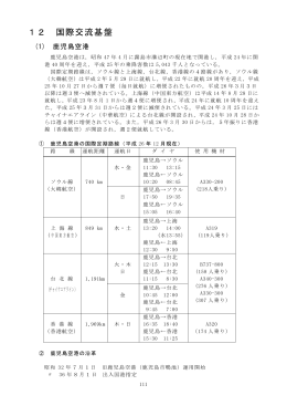 (1)鹿児島空港（PDF：97KB）