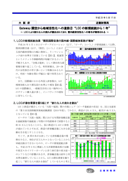 LCC の新規就航から 1 年