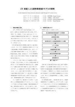 LCC 就航による誘発需要推計モデルの開発
