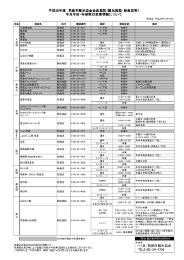 観光施設・飲食店等