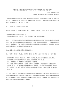 PDFダウンロード