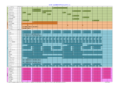 タイムスケジュール一覧表