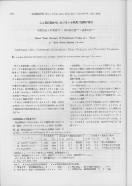 (56) 大谷石採掘跡地におけるカキ果実の短期貯蔵法