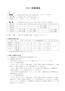 〔9〕体操競技 - 2015紀の国わかやま国体