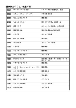 健康体力づくり, 健康体操