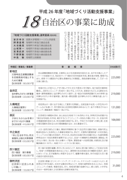 地域づくり活動支援事業