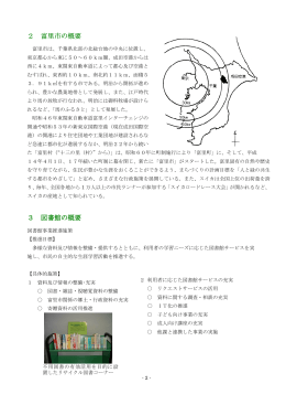 富里市概要 図書館 概要 概要