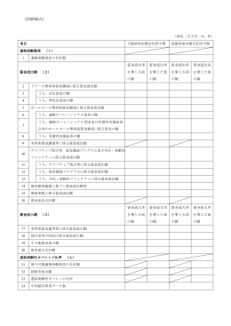 別紙様式（PDF:236KB）