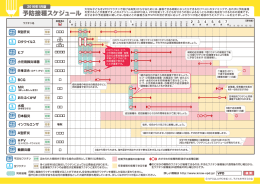 予防接種スケジュール - VPDを知って、子どもを守ろう