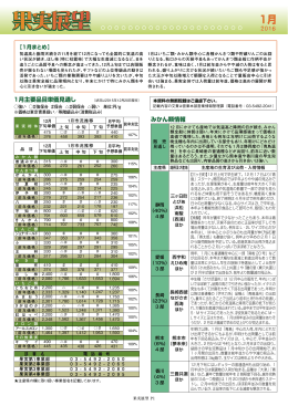 果実展望 - 東京青果