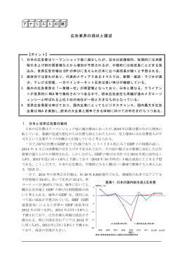 広告業界の現状と展望
